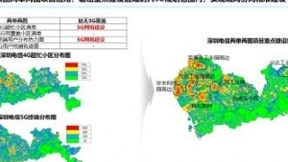 深圳电信5G分流比率先撞线30%，5G赛道再创辉煌