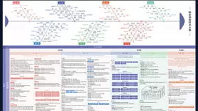 “把握全局，见微知著”，知道创宇发布网空测绘知识图谱