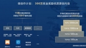 华为视频·百花号MCN城市计划落地上海 发布300万微创作激励计划