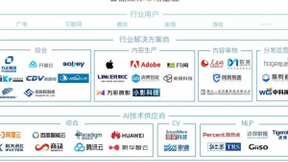 IDC首发中国智能媒体方案市场分析 影谱科技助力文化传媒行业提质增效