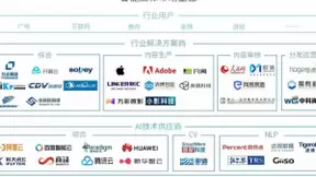 IDC首发中国智能媒体方案市场分析 影谱科技助力文化传媒行业提质增效