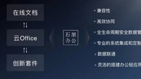 石墨文档发布 ToB 品牌「石墨办公」，一座兼容传统与创新的数字化之桥！