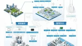 助推智能物联网产业发展，星纵智能将亮相2021中国AIoT产业年会