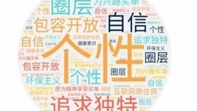 中邮旗下Hi nova 5G 智选手机于12月2日发布