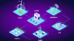 能源科技企业平衡机器接受采访：精准规划“碳中和”实现路径，以数字化技术打造低碳生态系统