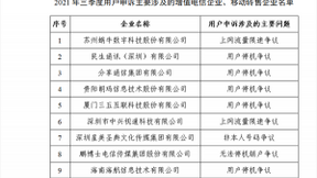 2021年Q3电信服务质量报告发布 电信用户申诉达36199件
