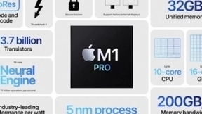 个人电脑复兴，再一次加速换新的时候来了