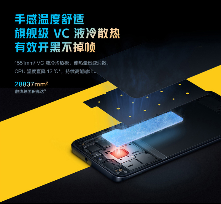 双十二中端机型PK，iQOO Z5和OPPO K9s如何选？