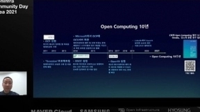韩国开放技术峰会：浪潮信息携手伙伴共推绿色开放数据中心