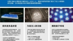 展示英特尔全球首例常温磁电自旋轨道逻辑器件，发力硅基半导体量子计算