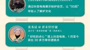 抖音电商“双12”数据：非遗商品销量增长154%，图书增长127%