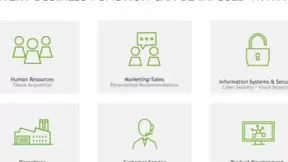 人工智能：端到端无处不在，性能成倍飙升