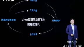 vivo施玉坚：从1到正无穷 赋能开发者打造无限可能的多元未来