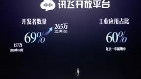 科大讯飞：硬核实力让AI与通信从未如此契合