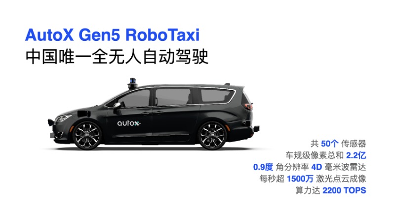 走进中国首个真正无人驾驶生产线：AutoX的RoboTaxi超级工厂