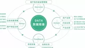 卡尔蔡司携手神策数据，赋能近视防控数字化