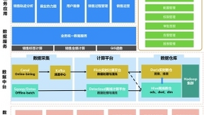 信也销售智能展业地图系统正式发布 助力提升销售全生命周期