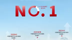 华为云ModelArts蝉联中国机器学习公有云服务市场份额第一