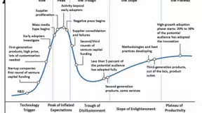 2021年度分析：AI医学影像即将迎来爆发，三大特征定义领跑公司