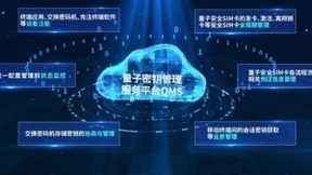 5G赋能 扬帆未来 |“5G+量子”筑牢智慧监狱安全屏障