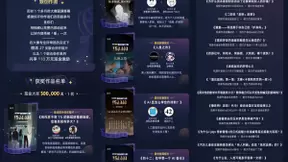 知乎高赞联合创作大赛收官 数千答主联袂贡献优质视频