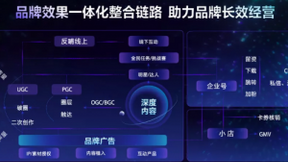 引擎大会2022·ONE营销｜发挥流量协同效益，驱动全量增长