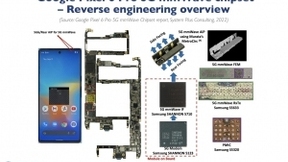谷歌 Pixel 6 拆解，FD-SOI首次被用于5G毫米波