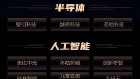 2021年人工智能硬核科技企业奖项发布，3D视觉感知独角兽奥比中光上榜