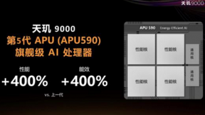 天玑9000一摄成名！联发科全面赢，旗舰影像新体验来了！