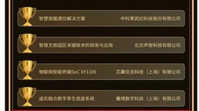 创新不止，高鸿智联入选2021年度AI生产力创新TOP50