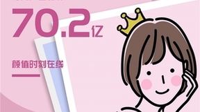 300万用户解锁美图公司高级订阅服务，黑科技带来“变美”新体验