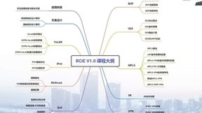 锐捷发布RCIE认证，百万激励基金培养ICT人才
