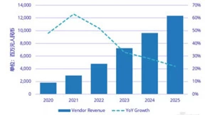 海天瑞声多模态数据解决方案荣获AI生产力创新奖项，重新定义AI虚拟数字人