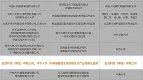 亚信科技荣获中国人工智能最高奖“吴文俊人工智能科技进步奖”