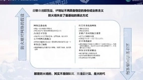 云安全市场空间广阔，为各种云安全产品提供增长机遇