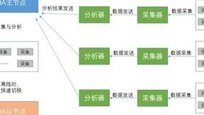 浪潮信息携手中南大学打造高校智算平台