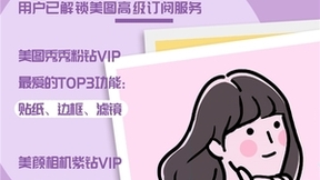 2021年美图公司用户价值报告发布：影像黑科技构建产品独特优势