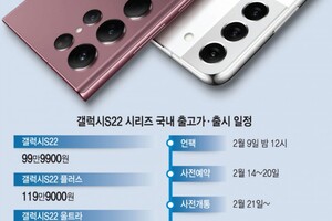 韩国市场的三星Galaxy S22定价首次曝光