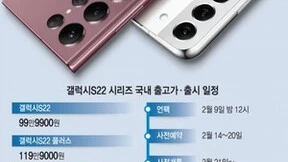 韩国市场的三星Galaxy S22定价首次曝光