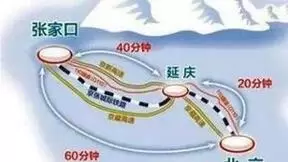 亨通智造护航冬奥列车，京张高铁带奥运健儿“在黄土地刷新成绩”
