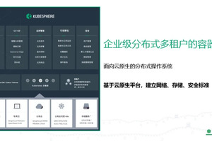 集合8大优势 青云QingCloud为金融企业打造云原生PaaS平台