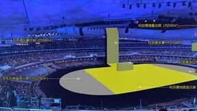 利亚德带你揭秘北京冬奥开幕式显示设备如何打造的