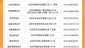 购买冰墩墩都忽略了这个地方！北京联通这19家营业厅正在售卖