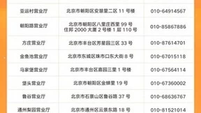 购买冰墩墩都忽略了这个地方！北京联通这19家营业厅正在售卖