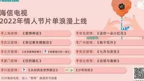 家庭大屏观影时代，海信电视推情人节定制片单