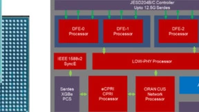 聚焦5G分布式小基站需求，极芯通讯5G核心芯片规模量产