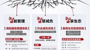华为云张修征：云上“双减”，科技赋能高质量教育
