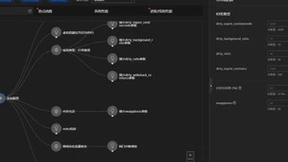 快速迁移、极简开发，探索鲲鹏开发套件DevKit2.0的价值密码
