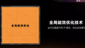 OPPO Find X5 Pro天玑版发布，首发天玑9000表现炸裂