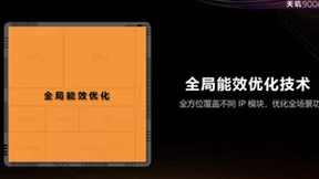 OPPO Find X5 Pro天玑版发布，天玑9000性能怪兽将旗舰竞争推向白热化